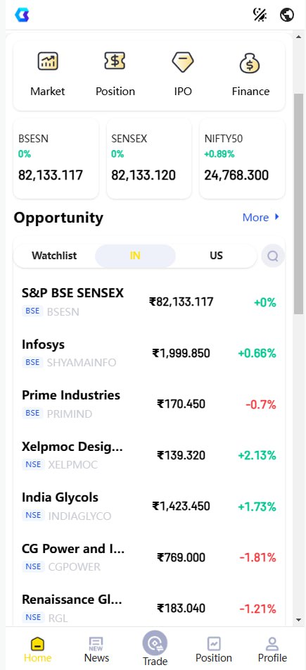 Description of the image